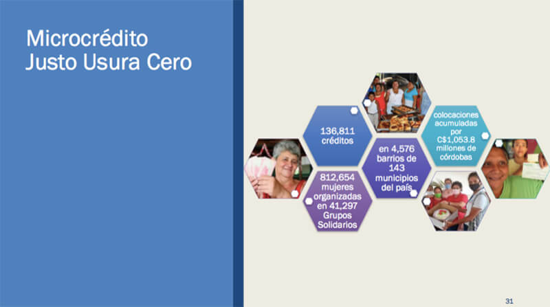 avances-gobierno-sandinista-nicaragua